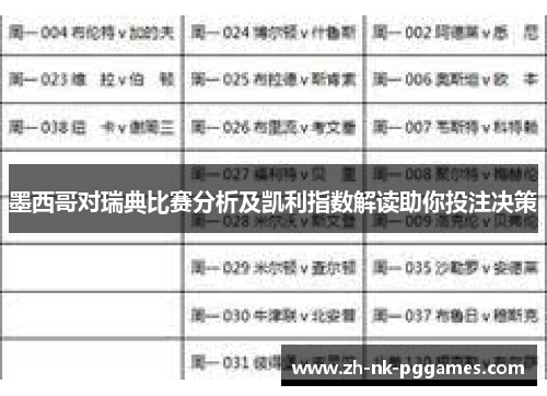 墨西哥对瑞典比赛分析及凯利指数解读助你投注决策